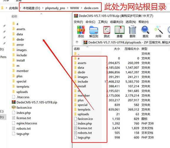 How to Modify the English Version of DedeCMS 5.7 UTF8?插图2