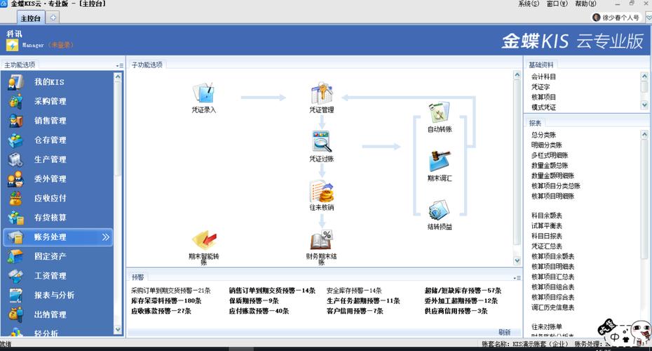 K3金蝶中层服务器的含义是什么？插图4