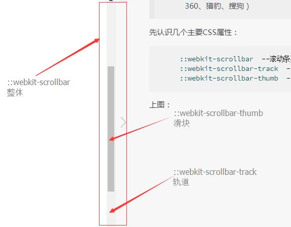 如何在CSS中设置GridView的最大宽度并实现滚动条功能？插图2