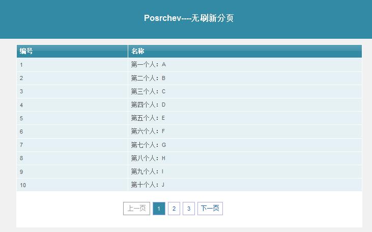 如何优化DEDECMS中图片列表的调用和分页标签？插图2