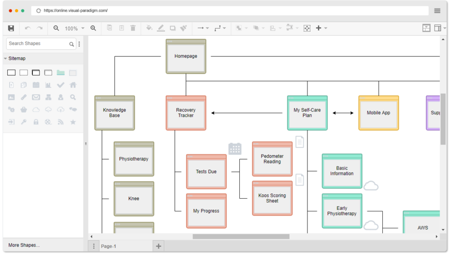 如何使用系统内置的自由列表功能来创建Google SiteMap？插图2