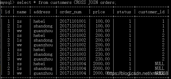 如何利用MySQL命令查看当前服务器上的所有数据库列表？插图4