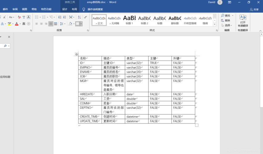 如何使用MySQL数据库管理Word文档？插图2