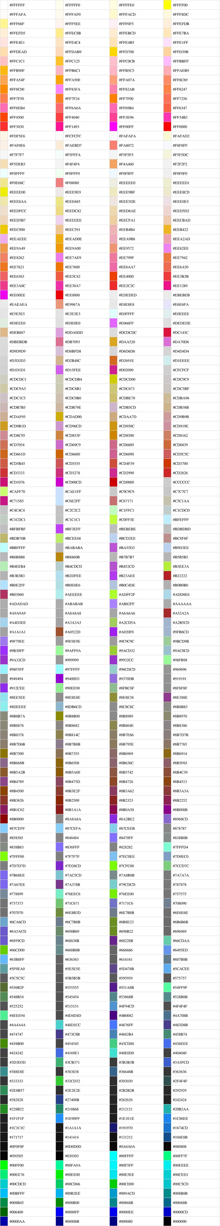 如何通过CSS代码实现滚动条的颜色和样式自定义？插图4