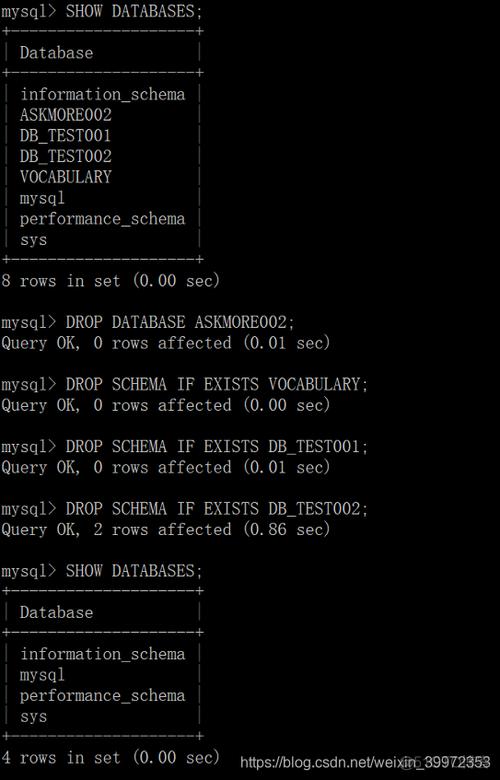 如何在MySQL中指定路径创建数据库？插图4