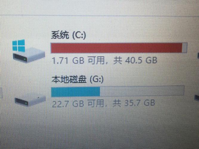 为何服务器仅显示C盘，探索潜在原因及解决方案插图4
