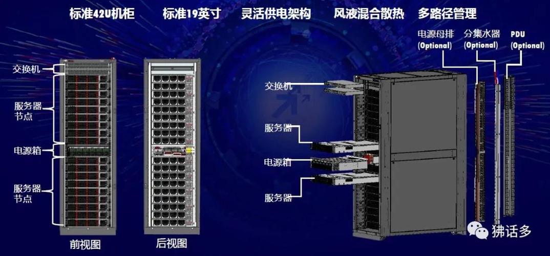 何时将启动重发未来服务器？插图4