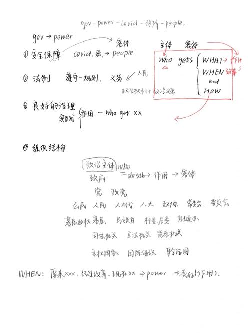 如何修改织梦Flink标签底层模板以实现自定义功能？插图4