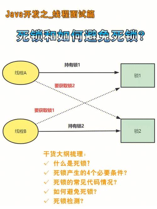 程序员锁死服务器究竟能带来哪些潜在好处？插图