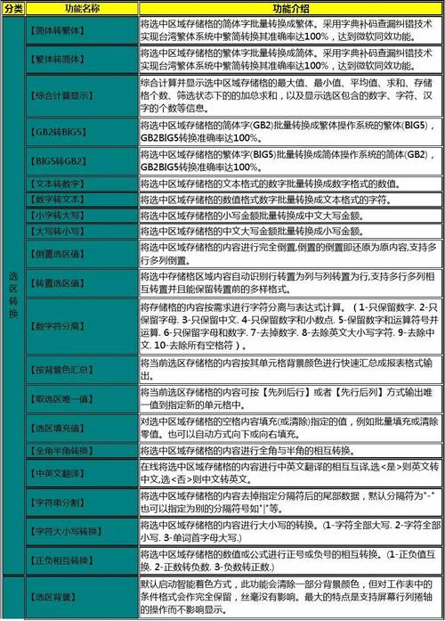 DedeCms参考手册、函数及文件大全的深度解析与实用指南，如何充分利用这些资源？插图4