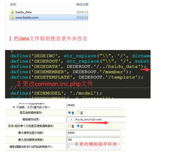 如何在Linux环境下为织梦DedeCMS站点实施高级安全策略？插图2