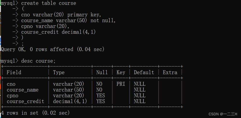 如何设置MySQL数据库的编码集以确保数据正确存储？插图2