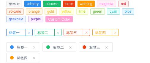 如何利用dedecms tag标签实现随机颜色和字体大小效果？插图2