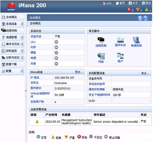 如何有效管理名称服务器以优化网络性能？插图