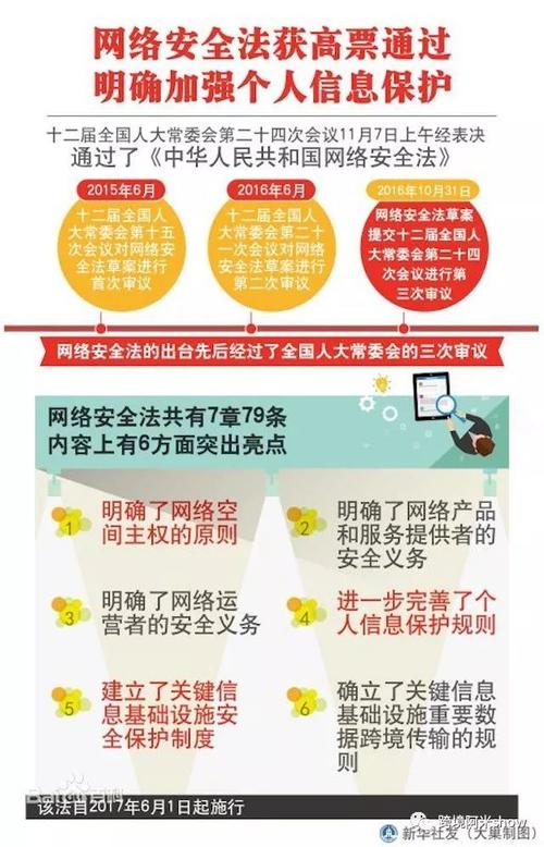 如何通过法律手段有效保护服务器安全？插图4