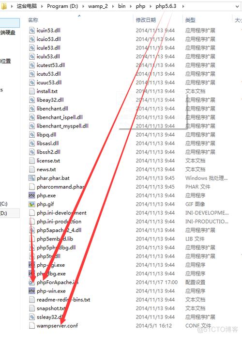 如何在WAMPSERVER中添加多个PHP版本（PHP5.3, PHP5.4, PHP5.5）的支持？插图4