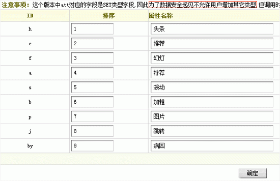 PHPCMS、织梦DEDECMS和帝国CMS，哪个内容管理系统更适合您的需求？插图4