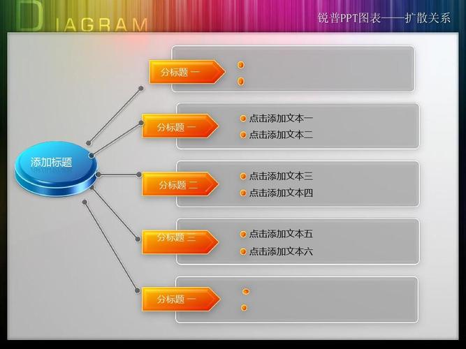 如何有效地在DedeCMS模板中使用Cu3er漂亮的3D幻灯效果？插图