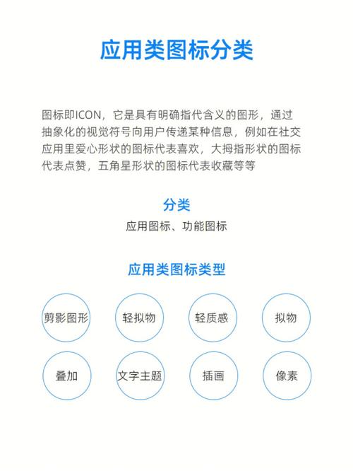 如何有效使用DedeCMS分类信息调用标签方法？插图1