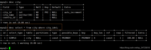 如何优化MySQL数据库服务器性能，掌握关键数据库语句优化方法？插图2