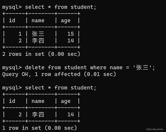 如何在MySQL中避免相同数据库和表的并发UPDATE操作导致的冲突？插图4