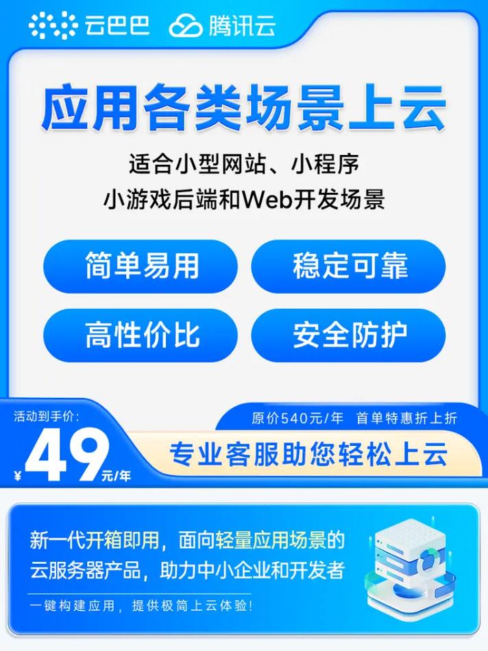 如何选择适合挂游戏的云服务器？插图4