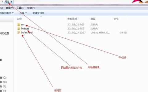 DEDECMS根目录下的文件都有什么功能？