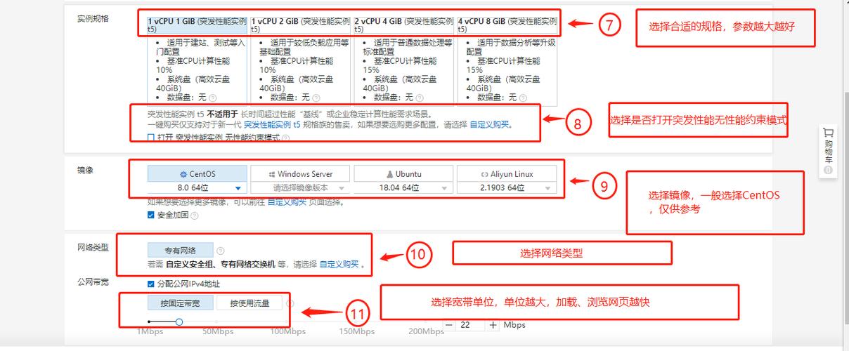 在购买服务器时需要准备哪些材料？插图2