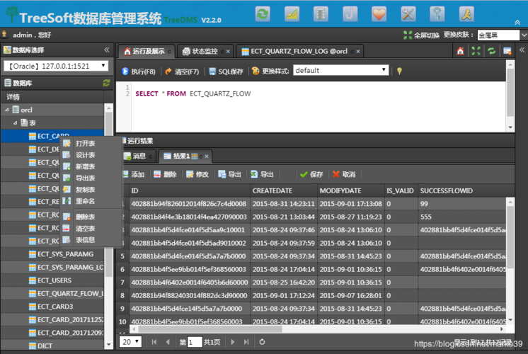 如何有效利用DedeCMS进行频道内容模型自定义与SQL标签应用？插图