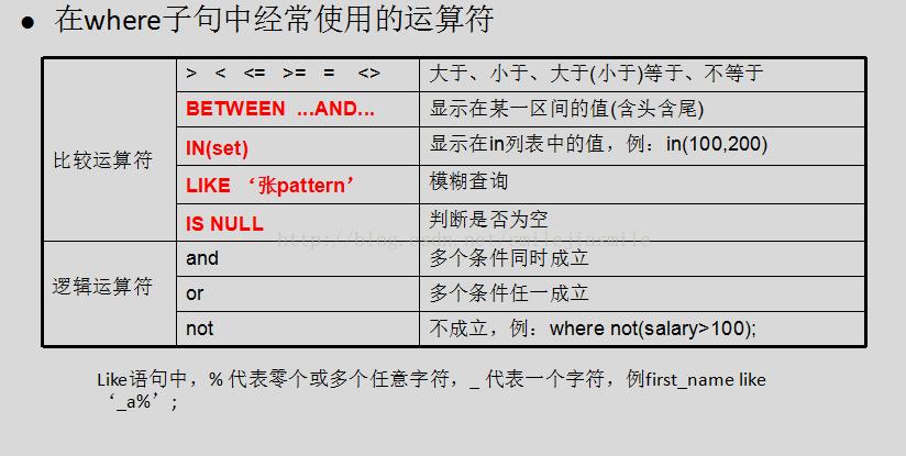 MySQL数据库的适用场景有哪些？一份全面指南解析插图4