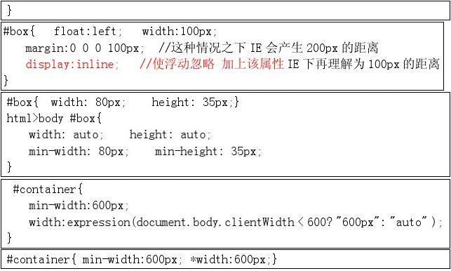 IE和Firefox在CSS网页布局上存在哪些差异？插图2