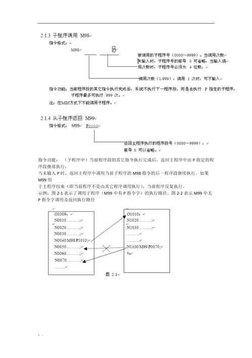 如何利用PHPCMSV9实现父栏目调用子栏目的功能？插图