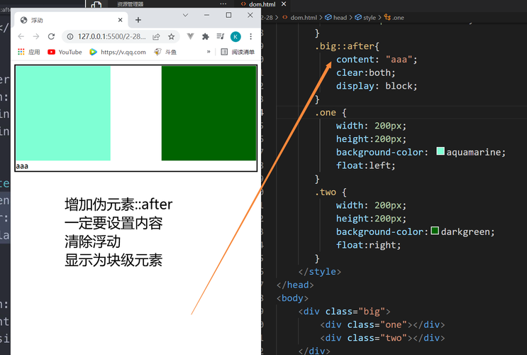 如何利用CSS实例技巧有效清除浮动？插图2