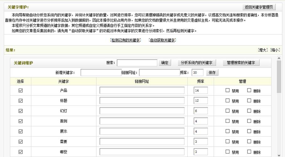 如何通过织梦Dedecms系统维护文档关键词并在文章页自动添加它们？插图