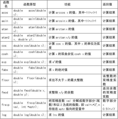 DedeCms参考手册、函数及文件大全的深度解析与实用指南，如何充分利用这些资源？插图