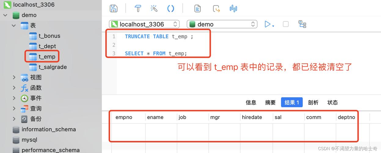 MySQL数据库双写机制是如何工作的？插图4