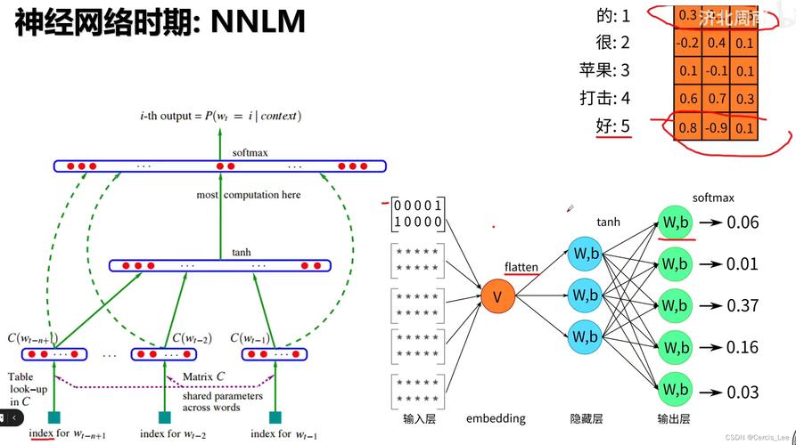 如何在LNMP环境中设置图片防盗链策略？插图2