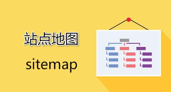 如何轻松生成Google Sitemap？插图4