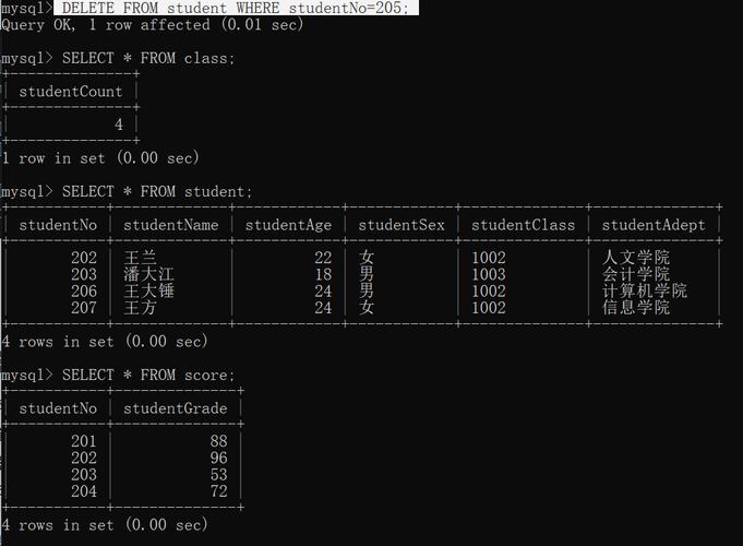 如何在MySQL中避免相同数据库和表的并发UPDATE操作导致的冲突？插图