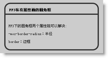 如何利用CSS技巧打造完美的圆角边框效果？插图2