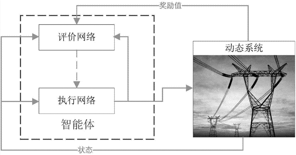 如何实现CSS中的li元素自适应宽度？插图2