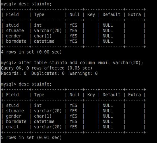 探究MySQL本地数据库中的sys_SYS，它是什么，我们如何使用它？插图4