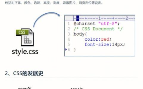 如何运用CSS的10个方法和技巧来提升网页设计？