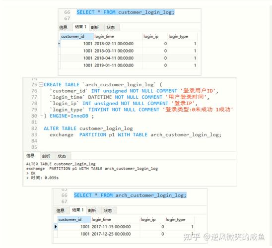 如何在MySQL中实现批量清空数据库和分区？插图2