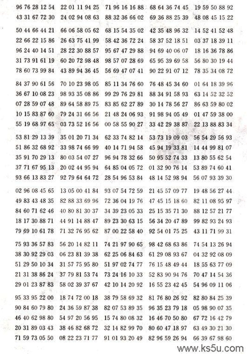 如何利用SQL语句在dedecms中进行评论条数和总文档数等数字统计？插图4