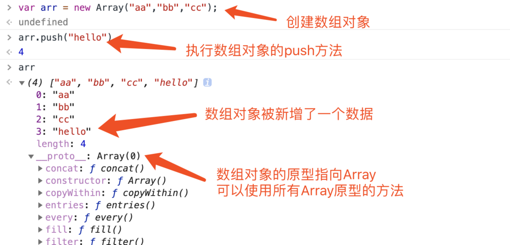 如何将HTMLCollection/NodeList或类数组对象转换为JavaScript数组？插图2