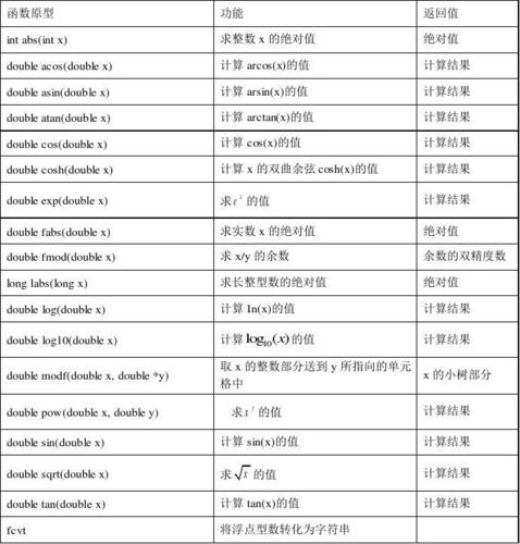 DedeCms参考手册、函数及文件大全的深度解析与实用指南，如何充分利用这些资源？插图2