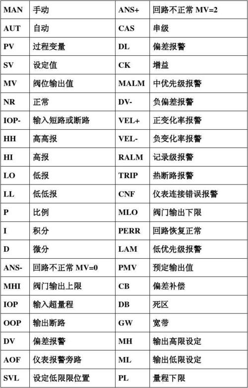 域控服务器中的dc究竟意味着什么？插图