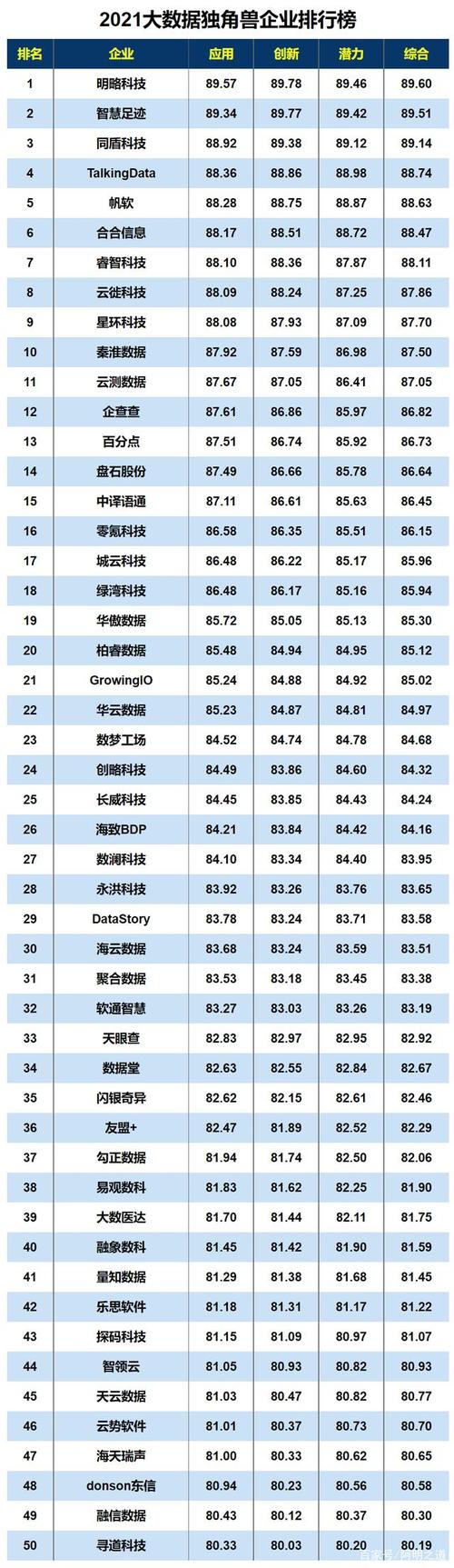 哪家国内云主机服务商提供最优质的服务？插图4