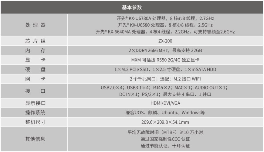 探索云端，了解云主机产品的关键特性与优势插图4